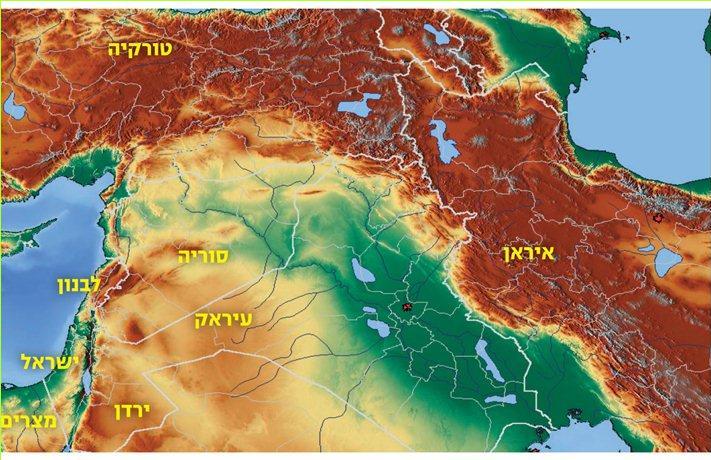 עוד מבט: מקורות מים משותפים